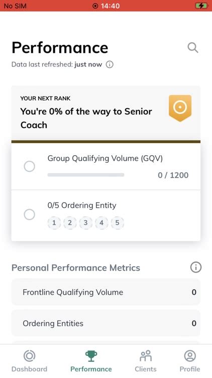 medifast optavia coach discount